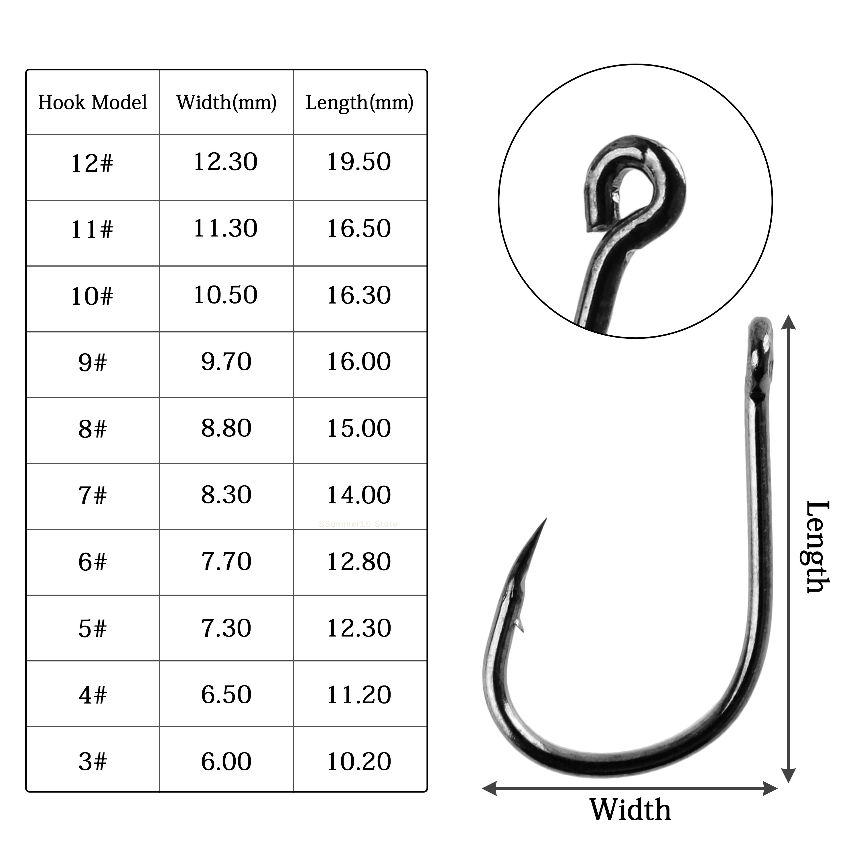 【R】100Pcs Fishing Hooks Set Ca – Fishing Hook Circle Bewertung und Preis