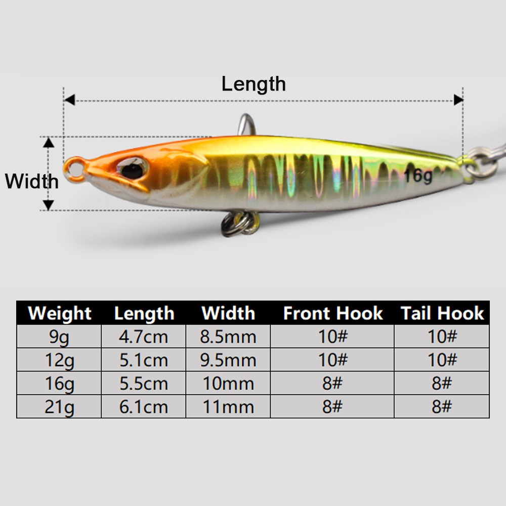 Jig Fishing Lures Metal Jiggin – Fishing Hook Treble Bewertung und Preis