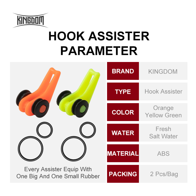 Kingdom Fishing Accessories Ho – Fishing Hook Jig Bewertung und Preis