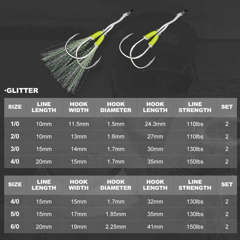 NOEBY Jig Hooks Fishing Slow J – Fishing Hook Barbless Bewertung und Preis