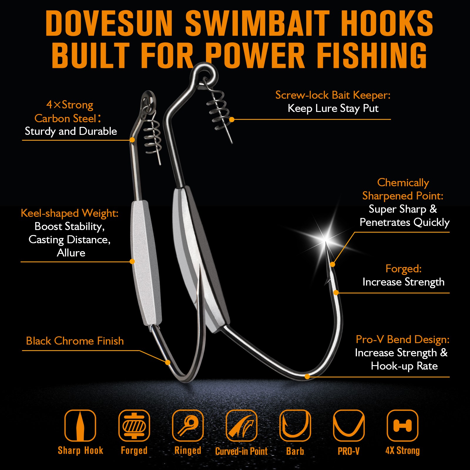 Dovesun 12PCS Weighted Swimbai – Fishing Hook Weedless Bewertung und Preis