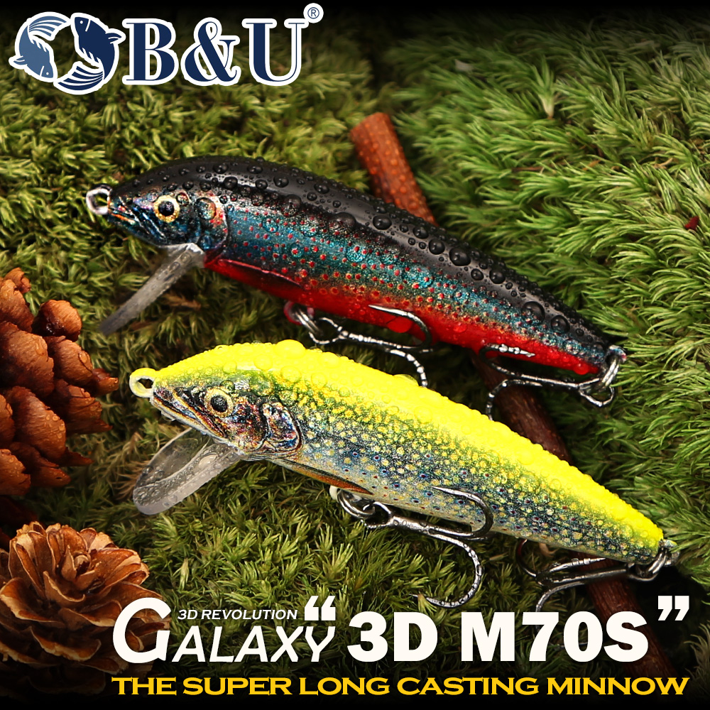 B&U Sinking Minnow Fishing Lur – Fishing Hook Treble Bewertung und Preis