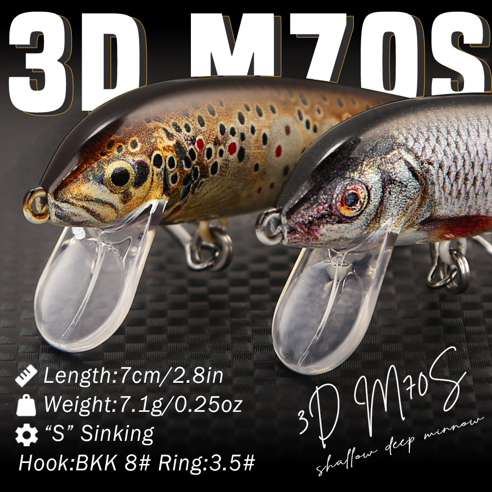 B&U Sinking Minnow Fishing Lur – Fishing Hook Treble Bewertung und Preis