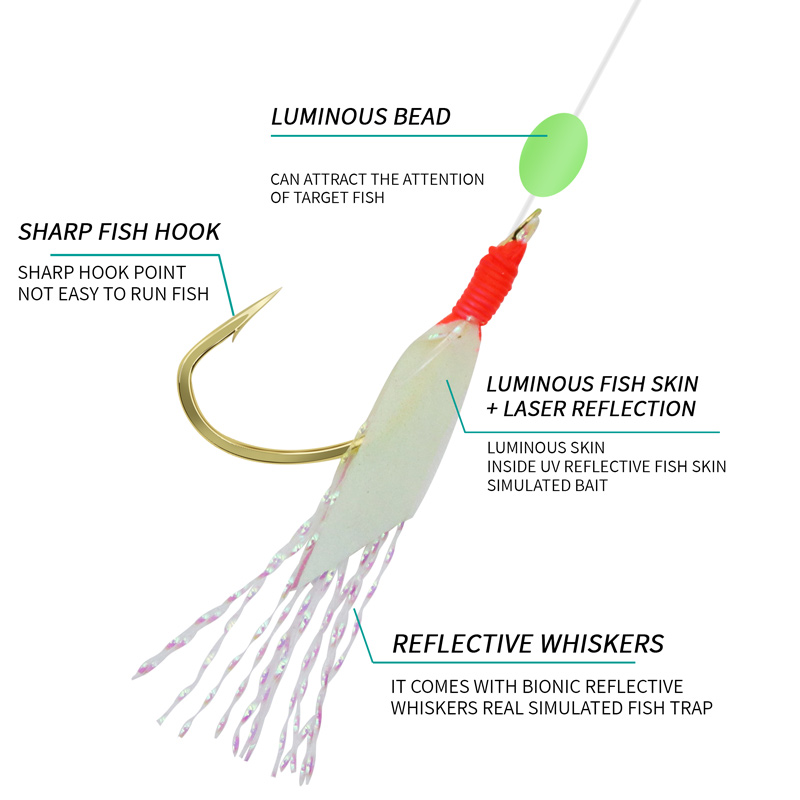ZYZHE Fishing Sabiki Hook Lumi – Fishing Hook Assortment Bewertung und Preis