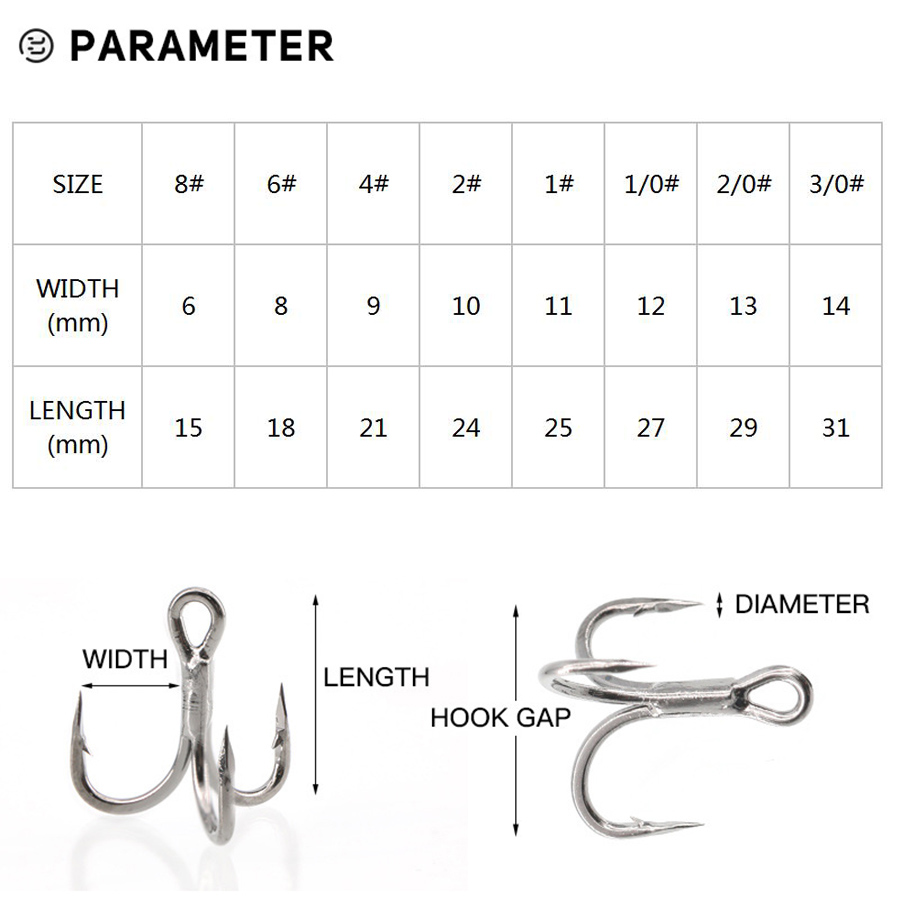 6X Fishing Treble Hook 10Pcs T – Fishing Hook Offset Bewertung und Preis