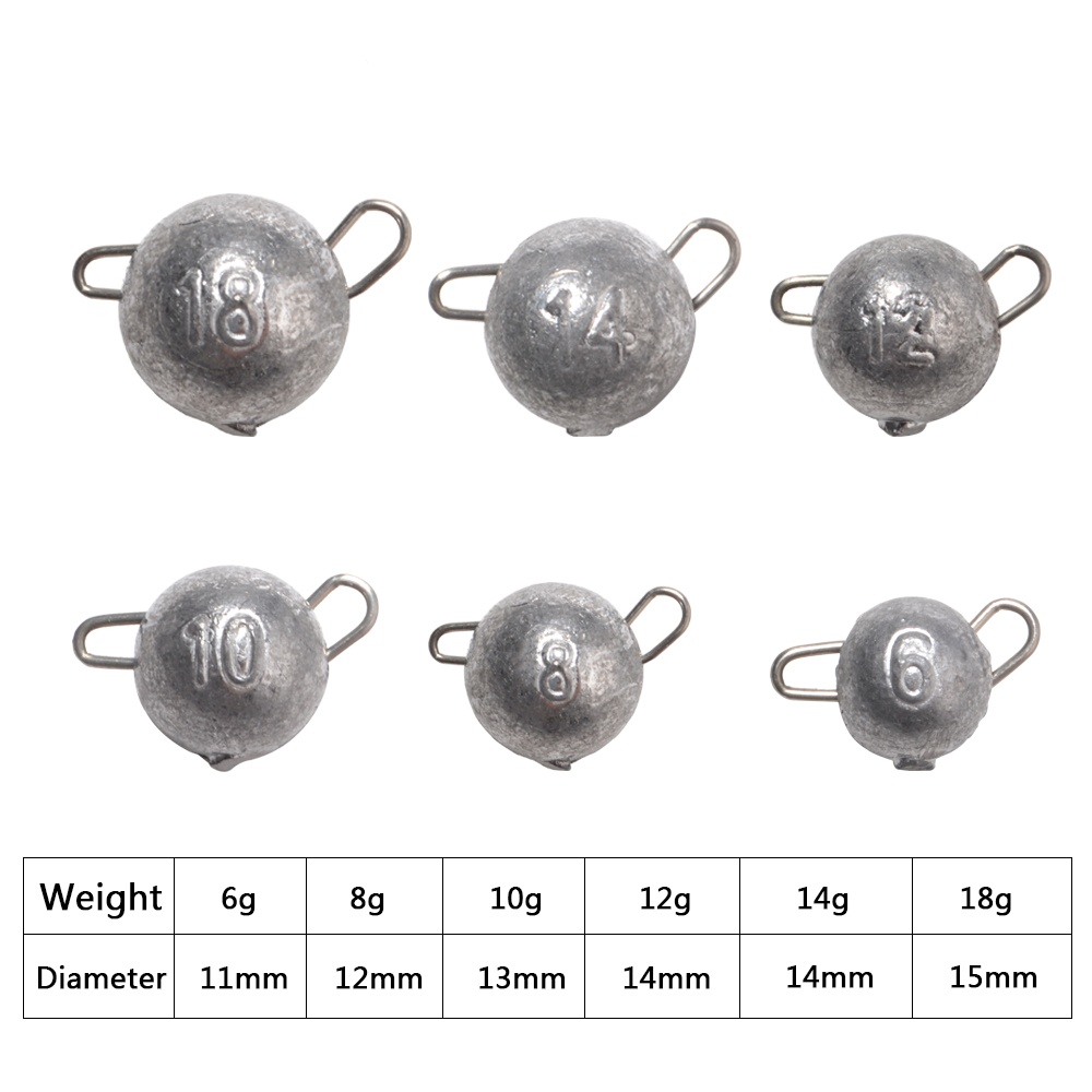 FTK 5pcs Supercontinent Sinker – Fishing Hook Jig Bewertung und Preis