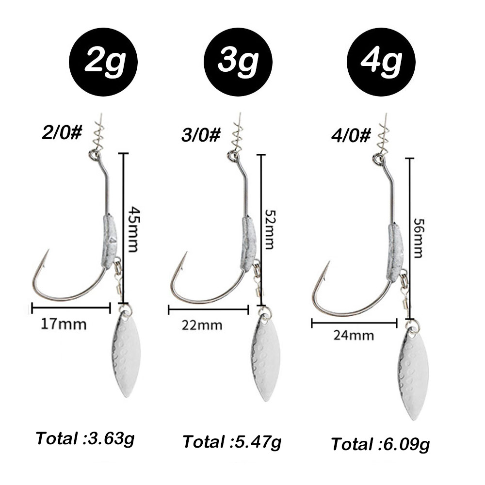Fish Hook 2G 3G 4G Fishing Hoo – Fishing Hook Offset Bewertung und Preis