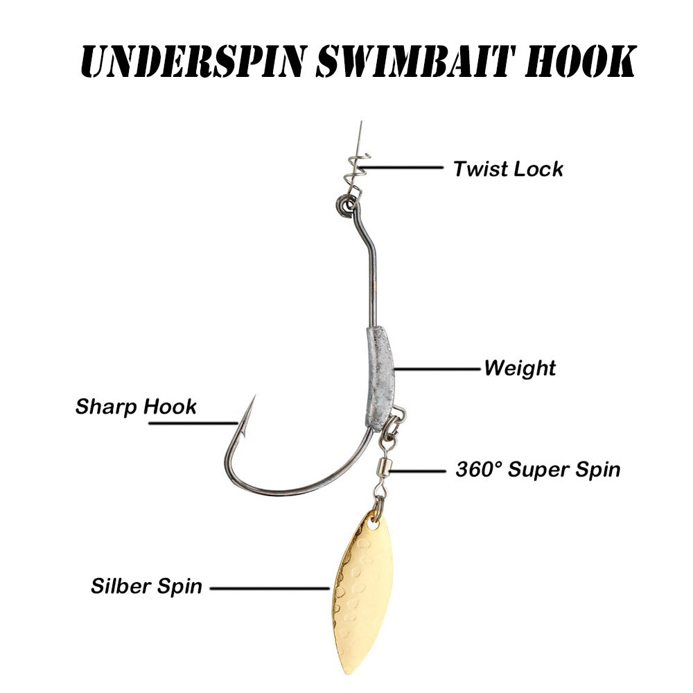 Fish Hook 2G 3G 4G Fishing Hoo – Fishing Hook Offset Bewertung und Preis
